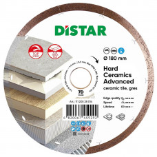 Алмазный диск по керамике Distar Hard Ceramics Advanced 1A1R 180х1.4х8.5х25.4 мм